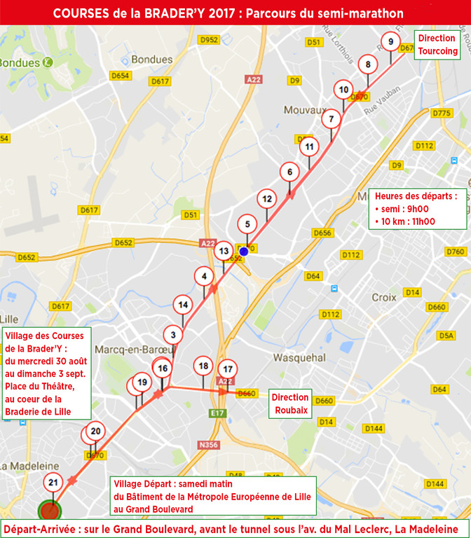 Parcours du semi-marathon de la BraderY 2017. Parcours du semi-marathon de la BraderY 2017.