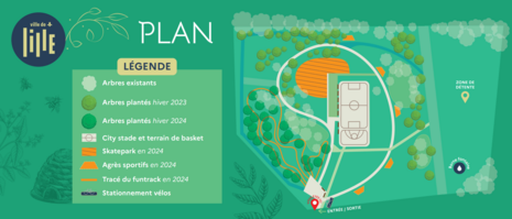 pyramides_plan