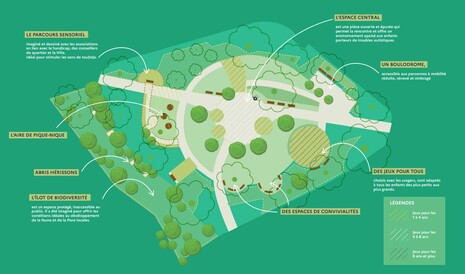 armentières_plan