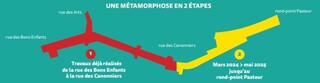 Carnot chantier 