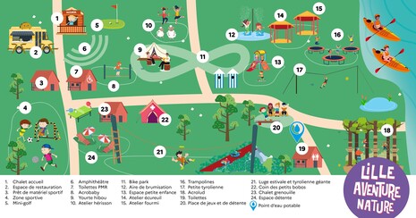 Lille Aventure Nature 2025 plan