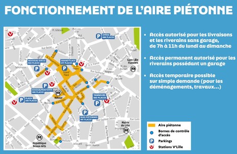 Centre-ville : fonctionnement de l'aire piétonne en 2026