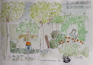 Dessin représentant les Jardins de la Poterne