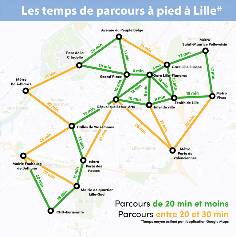Les temps de parcours à pied à Lille