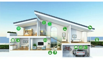 Comment la domotique apporte du confort et de la sécurité dans son logement !