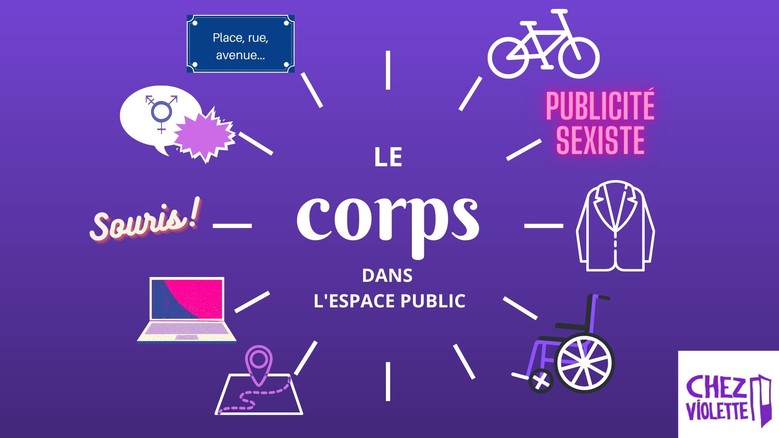 Le corps dans l'espace publique