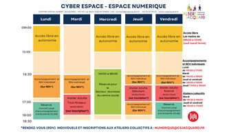 Le Cyber Espace de Saint Maurice Pellevoisin