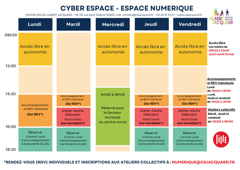 Le Cyber Espace de Saint Maurice Pellevoisin