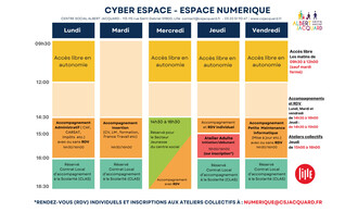 Le Cyber Espace de Saint Maurice Pellevoisin