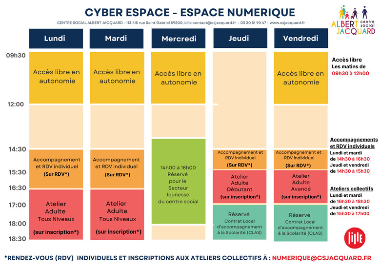 Le Cyber Espace de St Maurice Pellevoisin