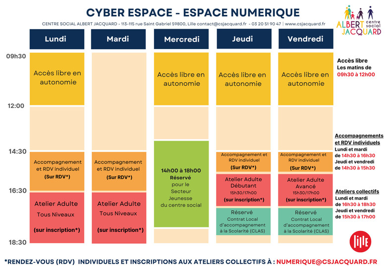 Le Cyber Espace de St Maurice Pellevoisin