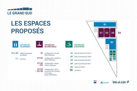 P_GRAND_SUD_plan_BD
