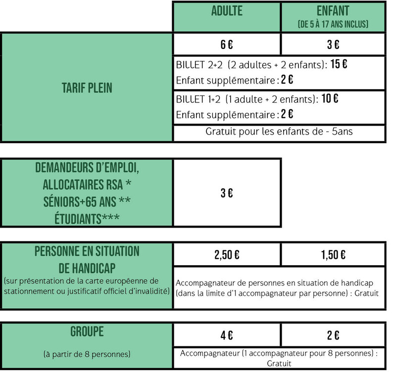 Billets 1 jour