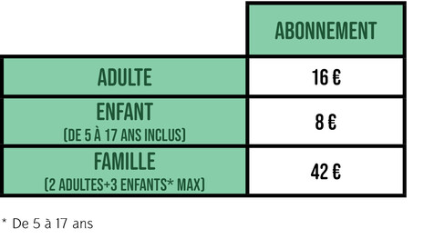 Tarifs abonnements 2025